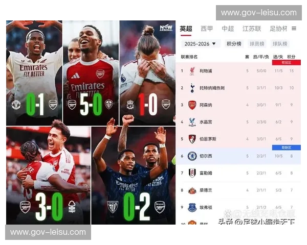 阿森纳26轮57分领跑 领先优势被曼城追至仅四分